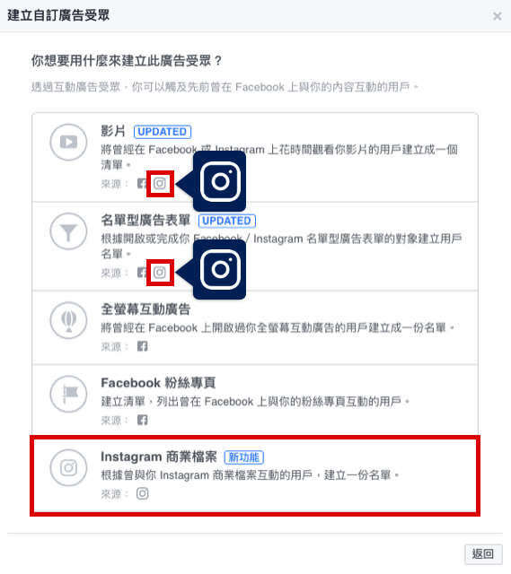 廣告新知 Facebook Instagram 三大廣告設定更新 潮網科技wavenet Technology