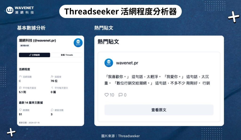 20240716-Threads分析工具-內文圖3